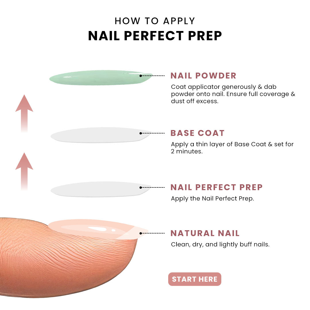 Nail Perfect Prep