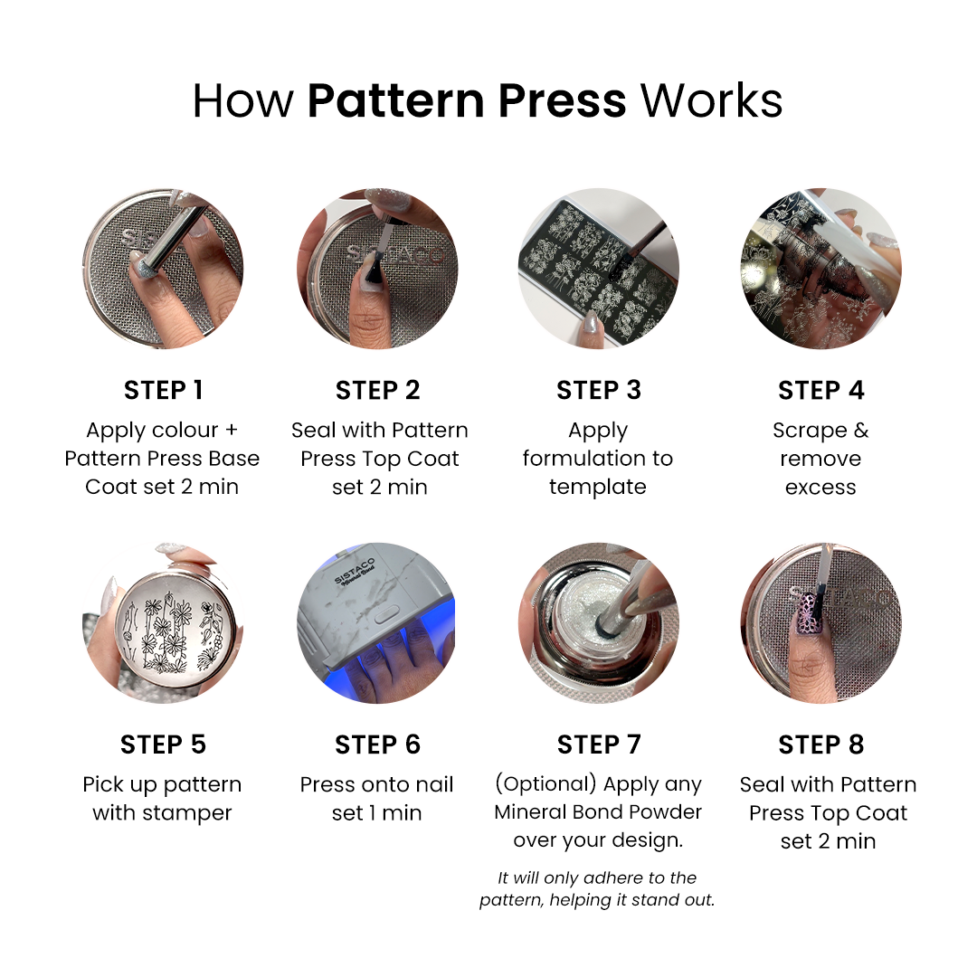 Bold Threads - Pattern Press Template