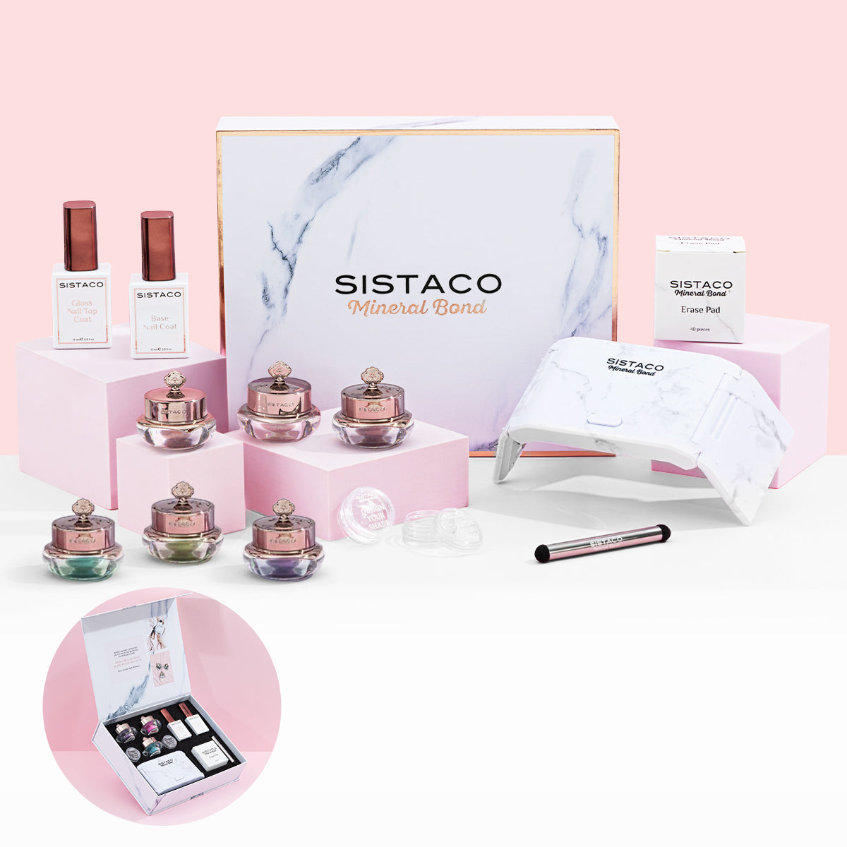 Mum-Life Value Set