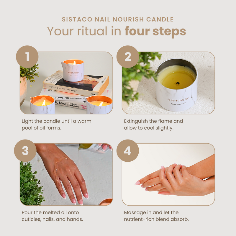 Nail Nourish Candle - Geranium + Sweet Orange